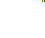 L’illustrazione originale della C1 del forum
